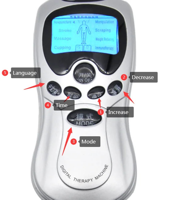 Male Electric shock Penis Therapy Ring Extender Host Pulse Device Bondage Body Male Cock Ring Medical Themed Stimulate Sex Toys