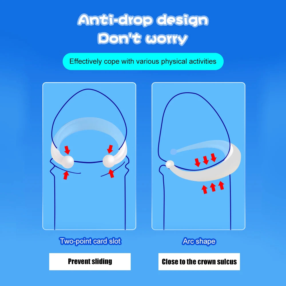 2pcs Penis Rings for Beginer Foreskin Corrector Male Masturbator Delay Ejaculation Cock Rings Penis Training for Adult Sex Toys