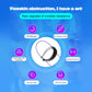 2pcs Penis Rings for Beginer Foreskin Corrector Male Masturbator Delay Ejaculation Cock Rings Penis Training for Adult Sex Toys