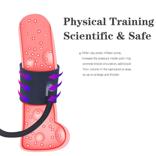 Inflatable Penis Ring Sex Toy Male Enhancement Pump Silicone Pumping Scrotum Sleeve Erection Lock Semen Make Your Penis Exercise