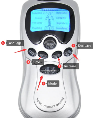 Male Electric shock Penis Therapy Ring Extender Host Pulse Device Bondage Body Male Cock Ring Medical Themed Stimulate Sex Toys