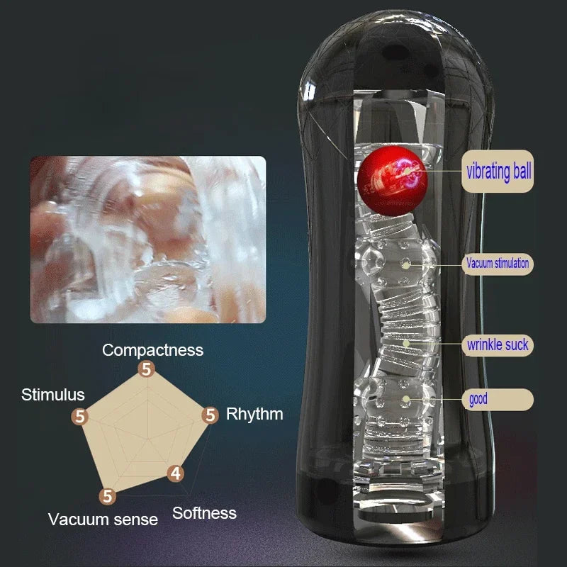 Male Masturbator Cup Soft Pussy Sex Toys Transparent Vagina Adult Endurance Exercise Sex Products Vacuum Pocket Cup for Men