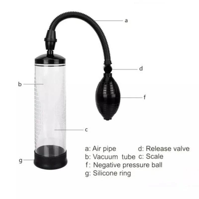 Male Penis Extender Enlargement Stretcher Accessory Vacuum Pump Sleeve Cylinders Sex Toy Erotic Adult Game Sexy Products
