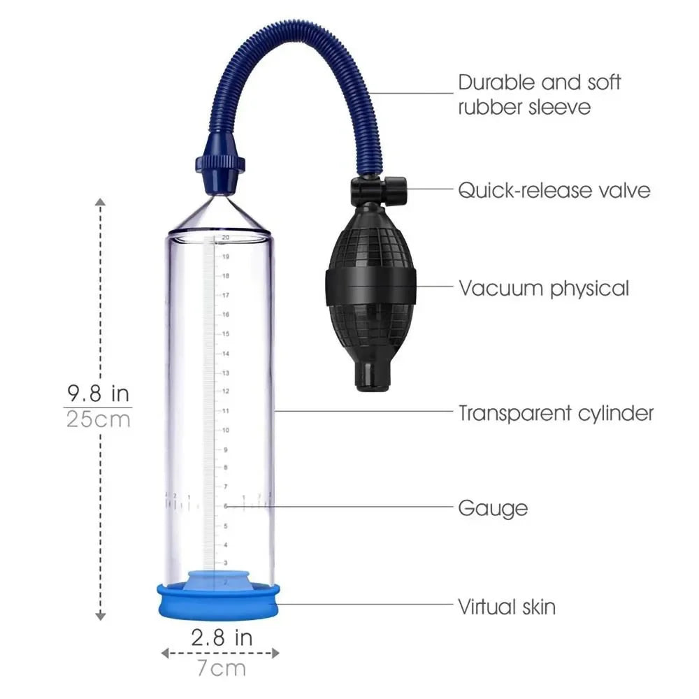 Male Penis Pump Manual Penis Enlarger Sex Toys For Man Vacuum Pump Male Masturbation Penile Extender Trainer Adults Sex Products