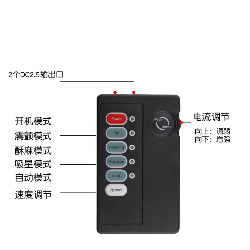 Manjoy Electro Shock Penis Ring Penis Stretcher Electrical Stimulation Physiotherapy Cock Rings Sex Tools for Male Masturbator