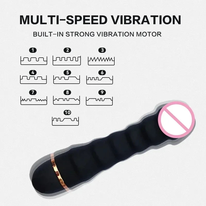 New Strong 20 Modes Female Realistic Penis Vibrator G-spot Clitoral Stimulator Vaginal Clitoral Masturbator Adult Sex Products