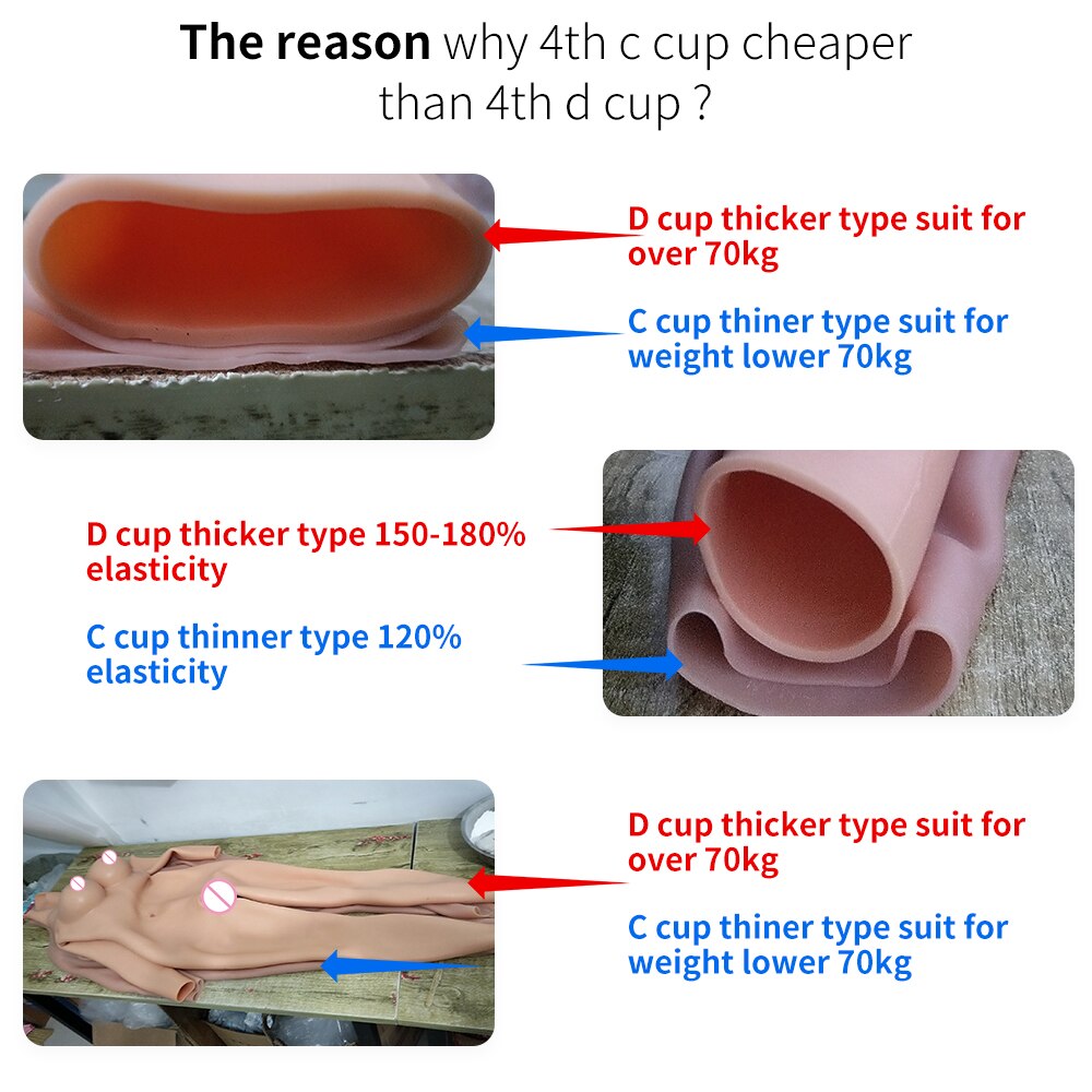 7th No Oil Fake Vagina Silicone Breasts Bodysuit