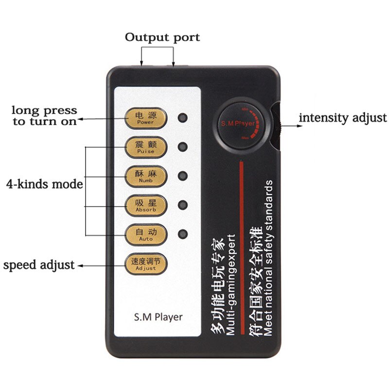 Electric Shock Therapy Orgasm Anal Plug